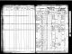 1902 Hamburg Passenger List Entry Isaak Rose
