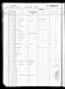 1911 rate book for 30 Marshall St, Birmingham