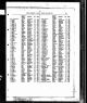1912 1st qtr birth index record (Birmingham) for Jenny Rose.