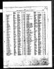 1918 October birth index record Birmingham for Samuel Rose