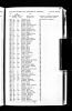 1921 Electoral Roll for 39 Mansel St, Swansea Abraham Rose.