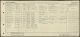 1921 census return for 130 Hurst St, Birmingham