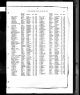1922 birth index record Birmingham for Walter Grossman