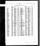 1923 birth index Swansea, for Judah Rose