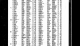 1924 birth index record King's Norton