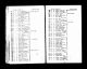 1928 Electoral Roll 2 Grange Rd, Ealing - Abraham Rose.