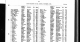 1928 birth index record for Alan Rose (Birmingham)
