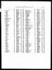 1928 death index record (Birmingham) for Philip Crown.