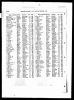 1930 3rd qtr marriage index for Leeds North showing Ellen Addlestone marrying Rose.