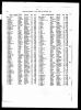 1930 3rd qtr marriage index record showing Maurice Rose marrying Addlestone with a second entry for Moses Rose to the same record.