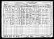 1930 US Federal census 25 Douglass St, Brooklyn, Kings, New York