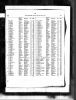 1932 index showing birth of Lionel Rose