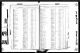 1933 2 July New York marriage index Sidney Rose & Greta Kalb