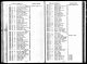 1934 Electoral Roll 2 Grange Rd, Ealing showing Annie and Abraham Rose as voters.