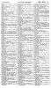 1936 Kellys Directory of private residents