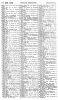 1938 Kellys Directory of private residents