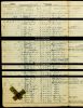 1939 register for 43 Chantry Road, Birmingham