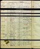 1939 register for 101 Bishops St, Birmingham showing Freda Brown and family.
