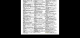 1940 Kelly's Directory of trades