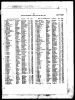 1940 index record Birmingham for marriage of Myer Levy and Jenny Rose.