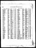 1940 marriage record (Birmingham) - Jenny Rose and Myer Levy.