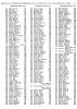 1945 Electoral Roll 233 Pershore Road, Birmingham showing Ellen and Maurice Rose as voters.