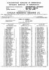 1945 electoral roll 44 Beaconsfield Rd, Sparkbrook