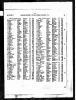 1945 index record Birmingham for marriage of Jacob Klein to Minnie Grossman