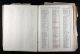 1946 Electoral Register 5 Pitshanger Lane, Ealing - Phyllis and Bernard Shindler.