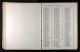 1948 Electoral Roll for 35 Elers Rd, Ealing.