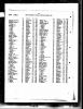 1949 death index record Birmingham Jenny Grossman.