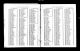 1949 electoral roll 60 Pembury Close, Clapton