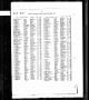 1949 marriage index Liverpool showing marriage of Louis Boyarsky and Phoebe Crown.