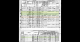 1950 US Federal Census, Detroit