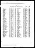 1949 index of death of Edna Tillinger, Birmingham recorded in 1st qtr of 1950.