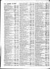 1953 phone book