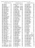 1955 Electoral roll 148 Pershore Rd, Birmingham - Gerald and Hessie Jacobs.