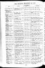 1955 medical register.