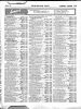 1957 Phone Book - Food Products 58 Lawley St Aston Cross, Edward Lev.