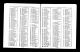 1959 Electoral Roll 6 Hilly Fields Crescent, Lewisham.