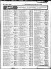 1963 Phone Book - Food Products 52 Clevedon Rd Calthorpe, Edward Lev.