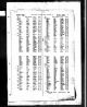 1963 birth index record in Marylebone for Aron Rose