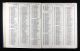 1964 electoral register for Chadworth Hse, Amwell Court, Green Lanes (North London).