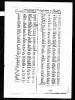 1967 marriage index record, Brighton - Louis G Gordon and Cotterell