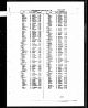 1968 death index Daniel Lev aged 21 Brent, Middlesex.