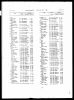 1980 death index Birmingham, for Nahum Lev.