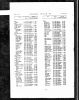 1981 2nd qtr death index for John Rose (Derby).