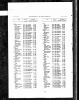 1981 death index showing death of Fanny Lev in Birmingham.