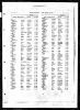 1981 index record for marriage of Susan P Kalman & Selwyn Horne in Hendon.