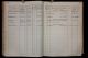 Karlstad Household Examination book.